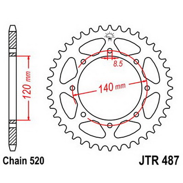 rozeta JT  520