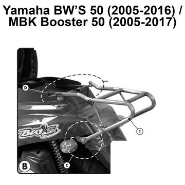 nosi zadnho kufru Monolock Yamaha BW S 50 2005-2017
